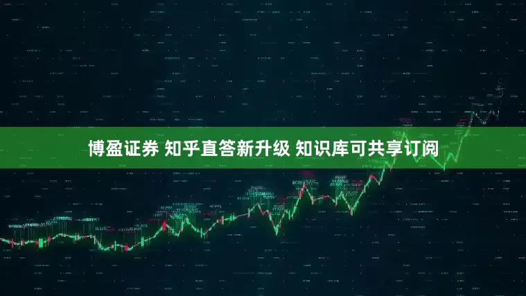 博盈证券 知乎直答新升级 知识库可共享订阅