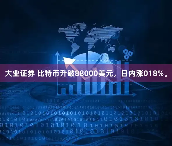 大业证券 比特币升破88000美元，日内涨018%。